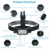 Rechargeable MotionSensor Headlamp 9 Modes PhoneCharging