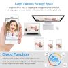720P WiFi IP Cam IR NightVision Indoor 360 Security App Cloud