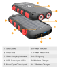 Wirelessr QI Solar Charger USB  Wii  QI  USB Solar Charger Mobile P