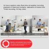 1080P HD IR NightVision Micro WiFi BabyMonitor Camera 32GB