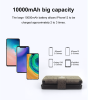 20,000 mAh Solar Charging Folding Mobile Phone Power