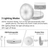 700mAh PIR Motion Sensor LED Night Light USB Rechargeable